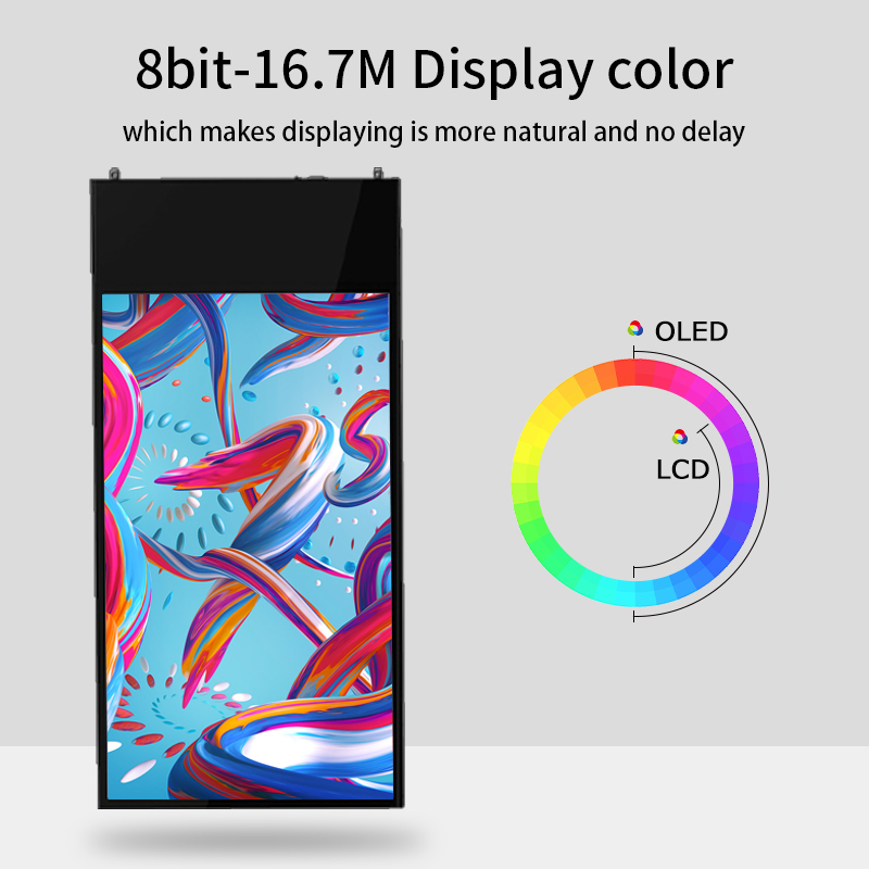Digital Signage