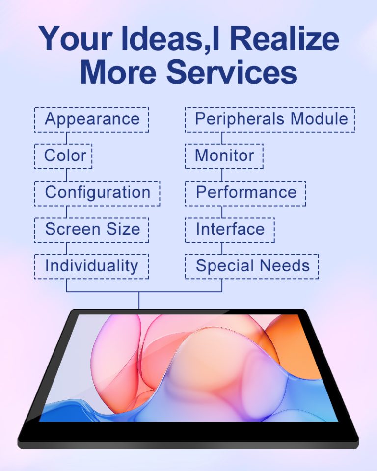 image Android All-in-One Machines1